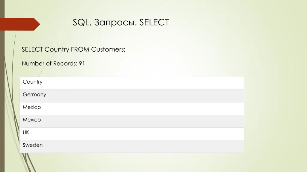 sql select 1