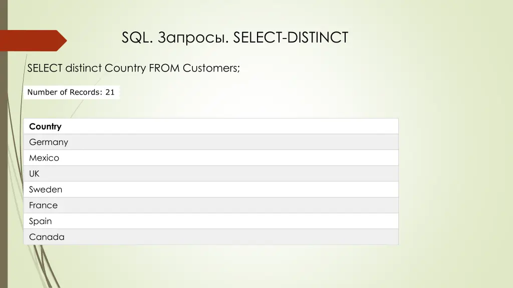 sql select distinct