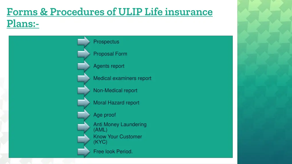 forms procedures of ulip life insurance plans