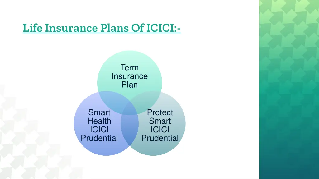 life insurance plans of icici