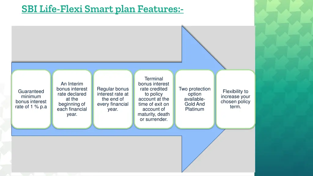 sbi life flexi smart plan features