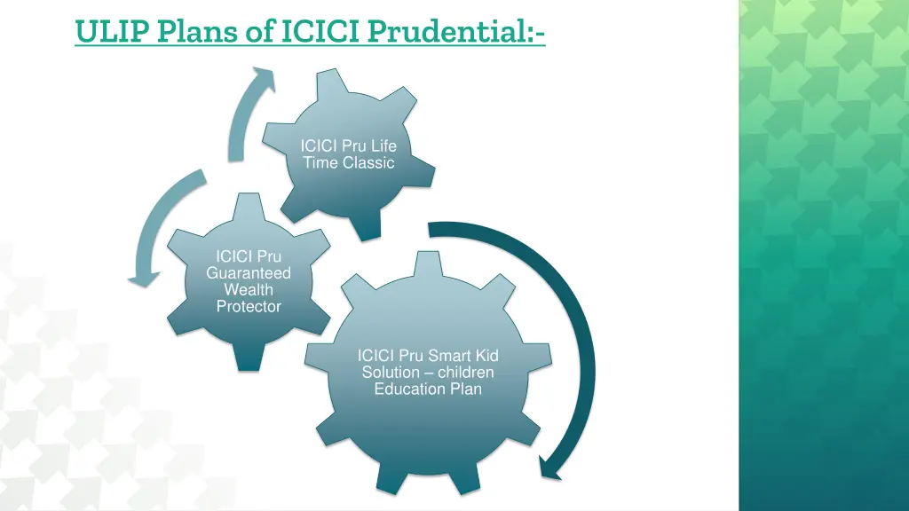 ulip plans of icici prudential