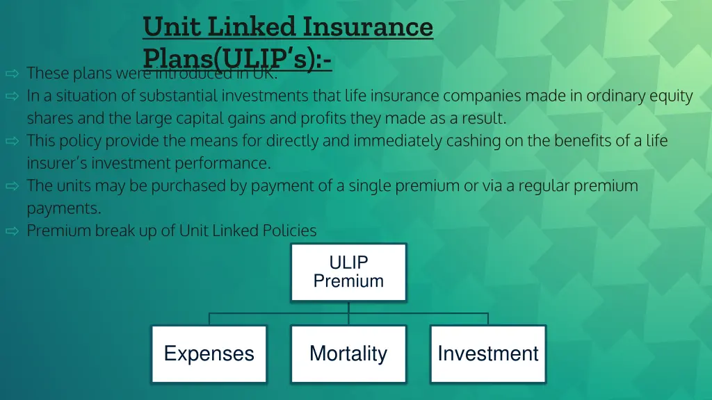 unit linked insurance plans ulip s these plans