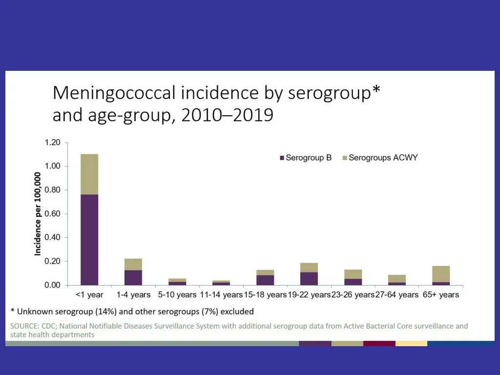slide6