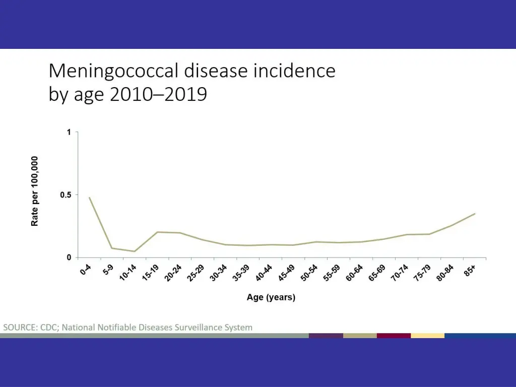 slide9
