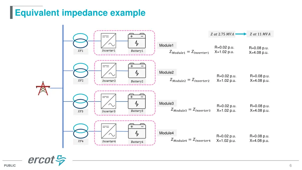 equivalent impedance example