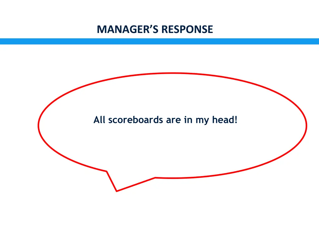 manager s response 2