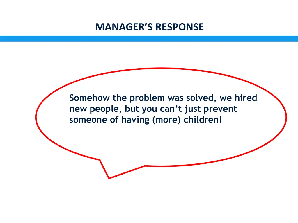 manager s response