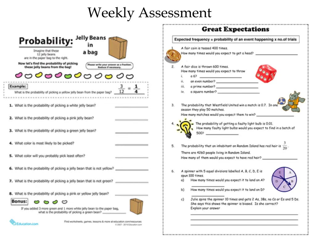 weekly assessment