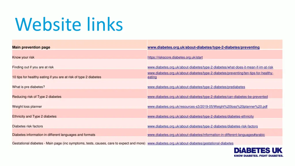 website links