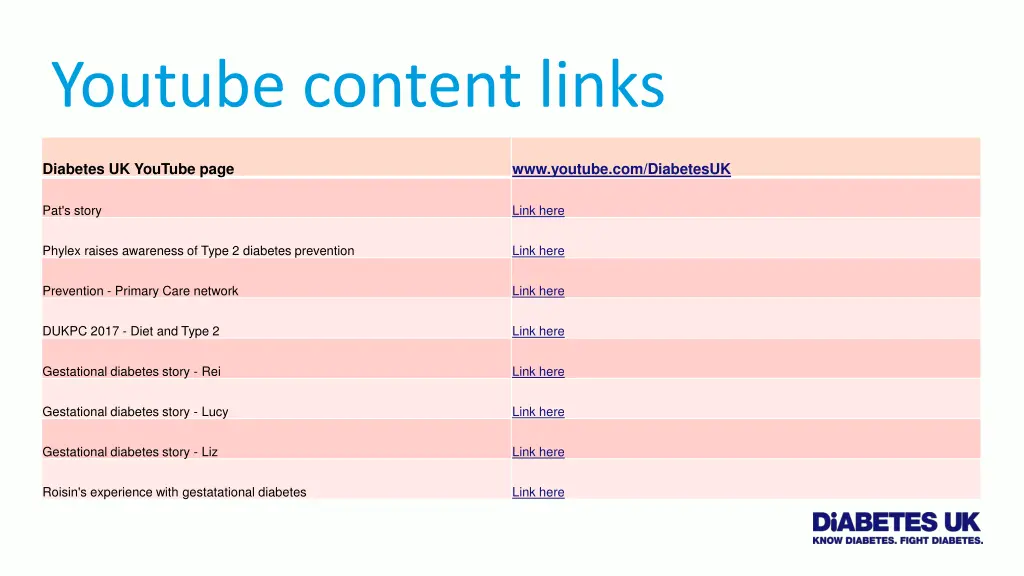 youtube content links