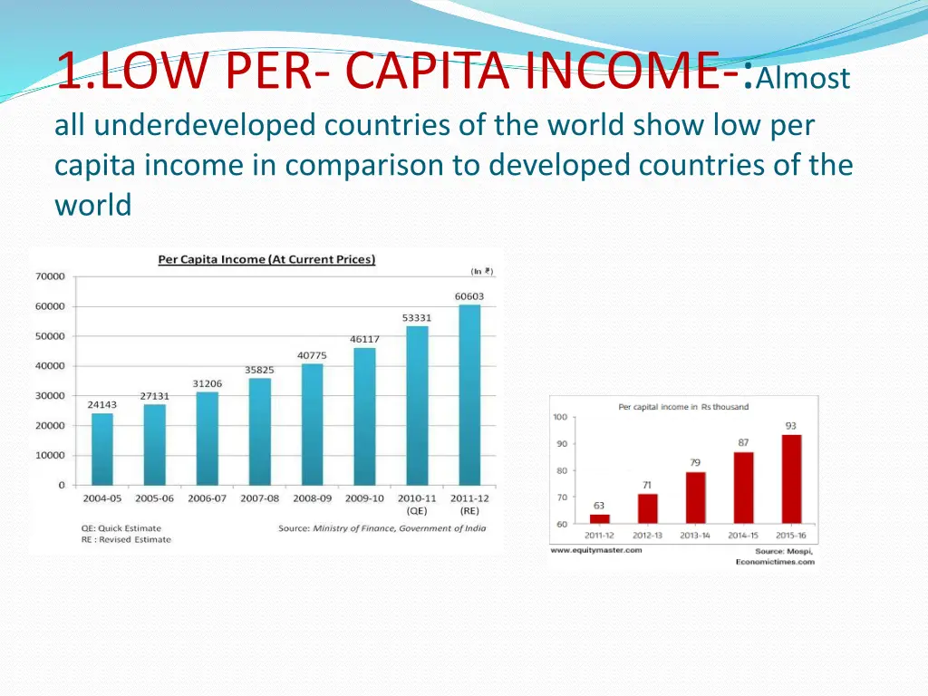 1 low per capita income almost all underdeveloped