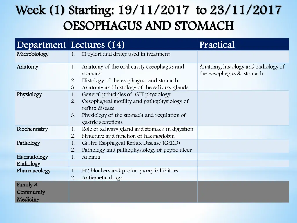 week 1 starting 19 11 2017 to 23 11 2017 week