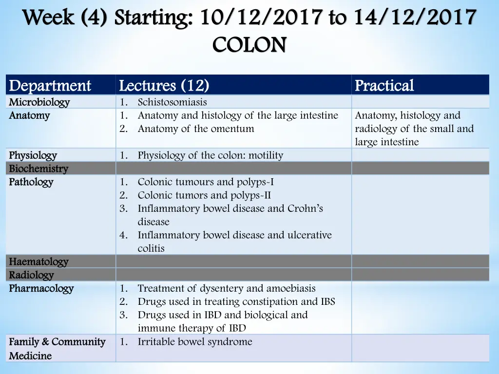 week 4 starting 10 12 2017 to 14 12 2017 week