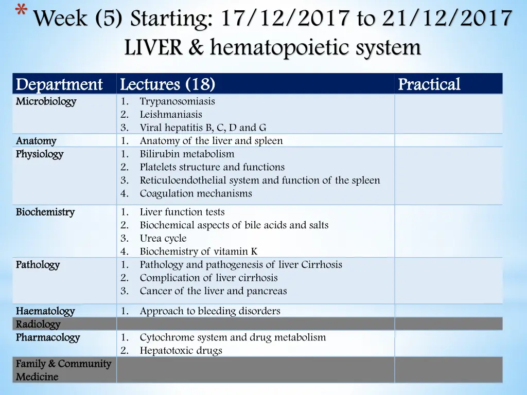 week 5 starting 17 12 2017 to 21 12 2017 liver