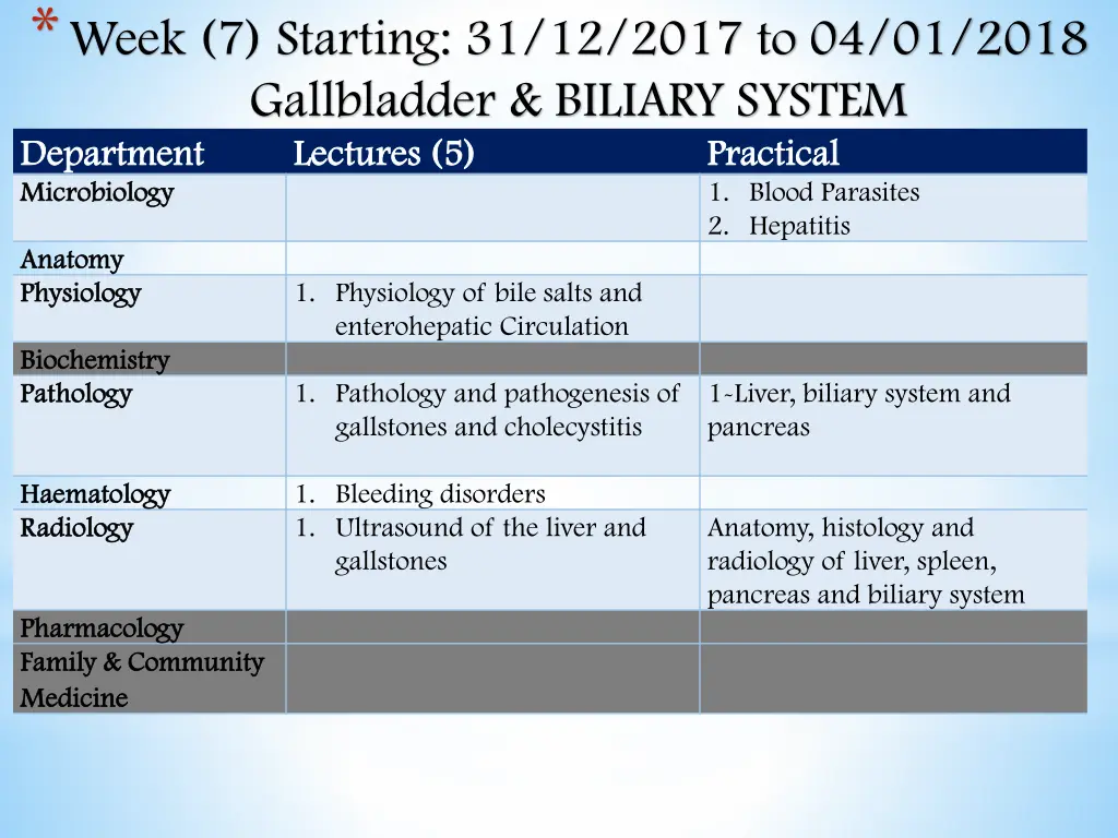 week 7 starting 31 12 2017 to 04 01 2018