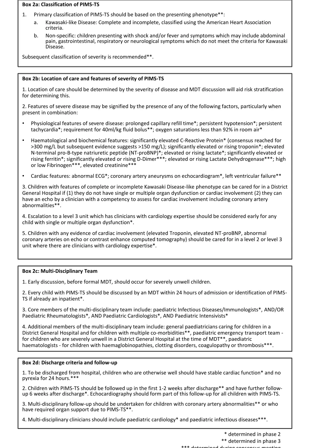 box 2a classification of pims ts