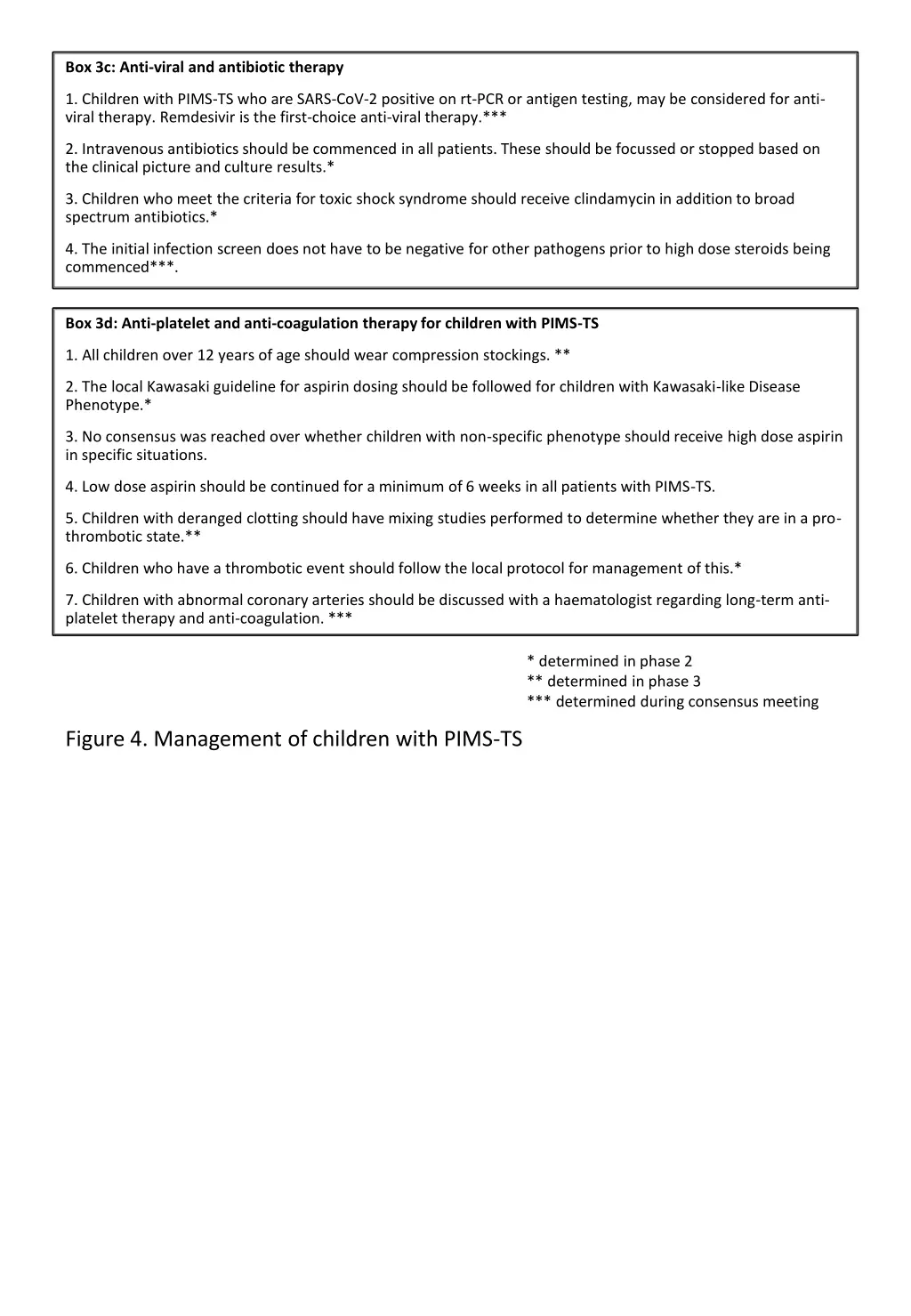 box 3c anti viral and antibiotic therapy