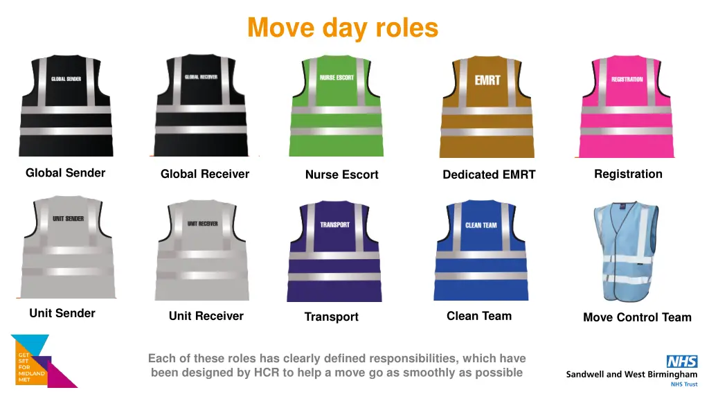 move day roles