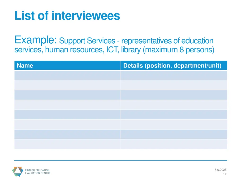 list of interviewees
