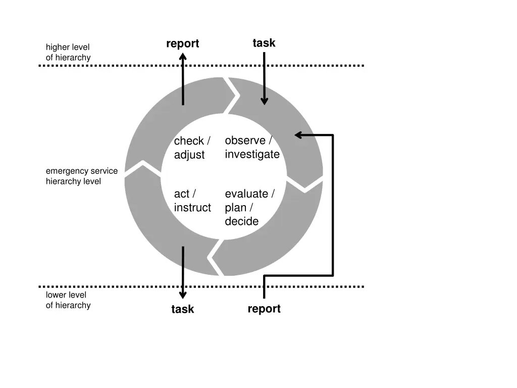 slide5