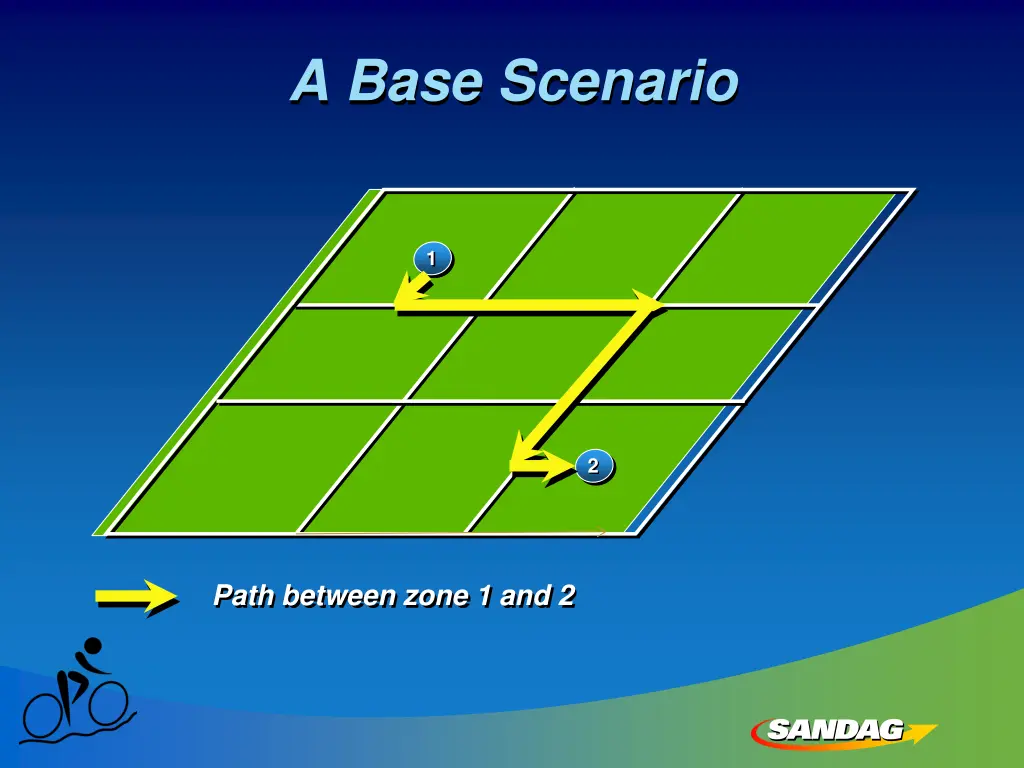 a base scenario