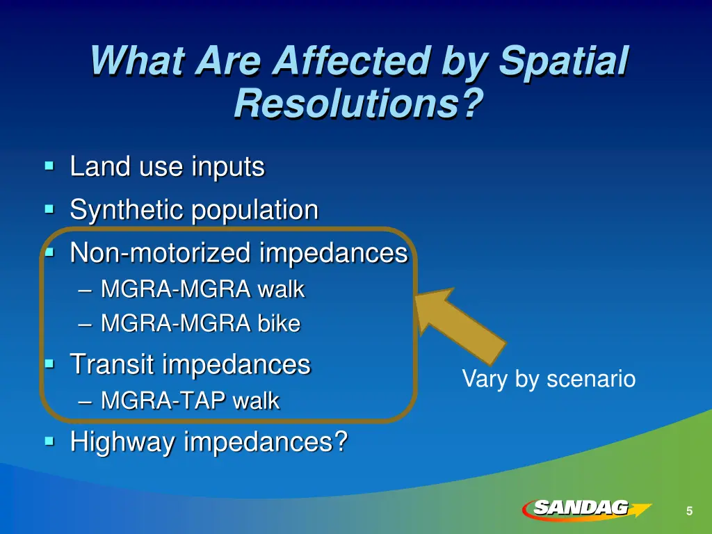 what are affected by spatial resolutions