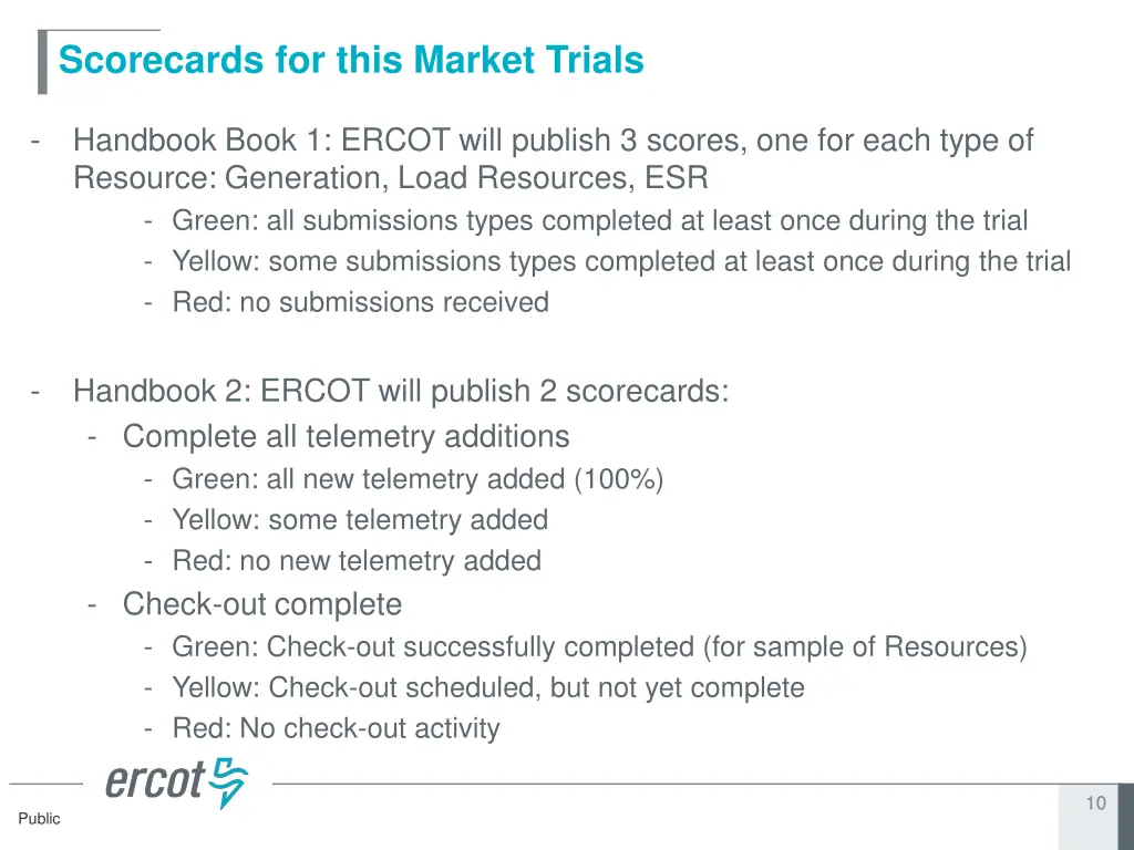 scorecards for this market trials