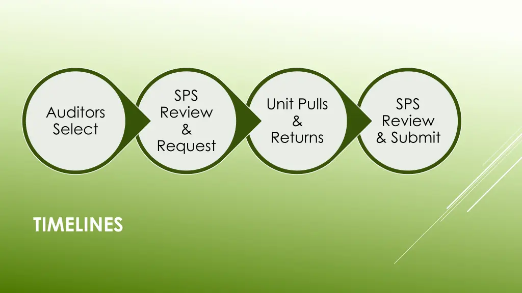 slide3
