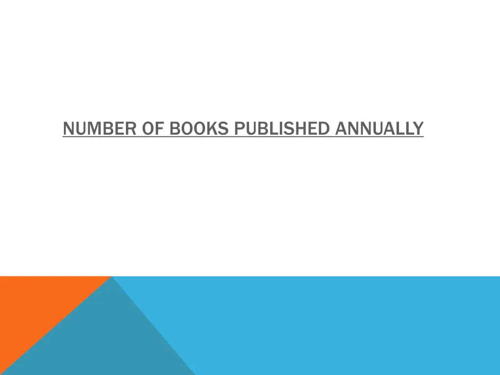 number of books published annually