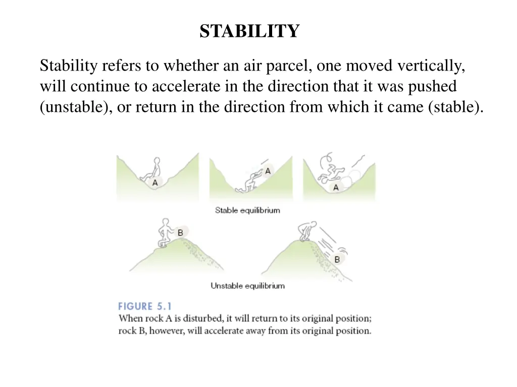 stability