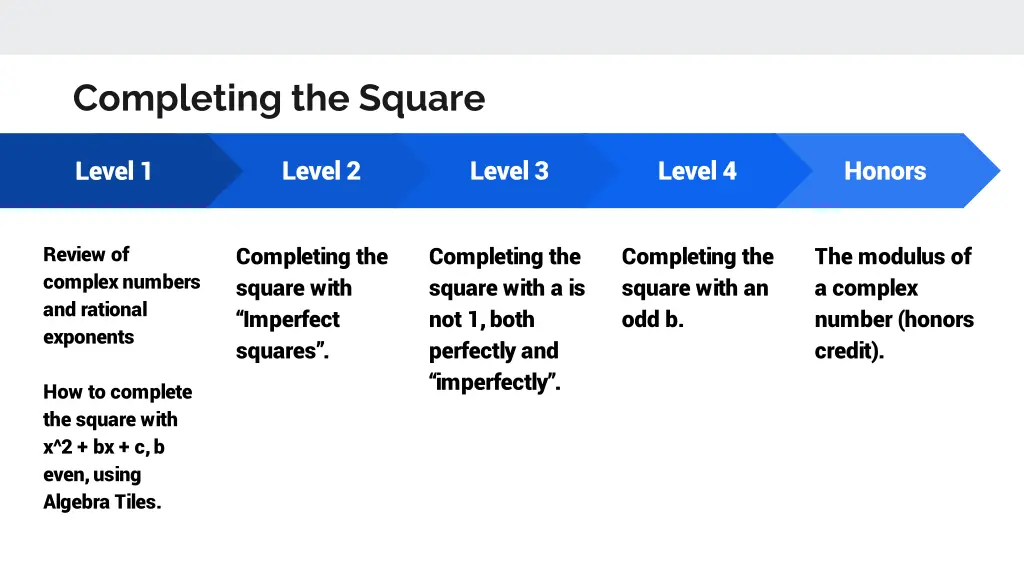 completing the square