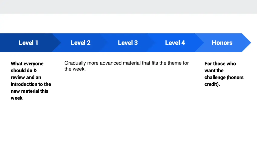level 2