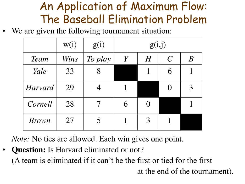 an application of maximum flow the baseball