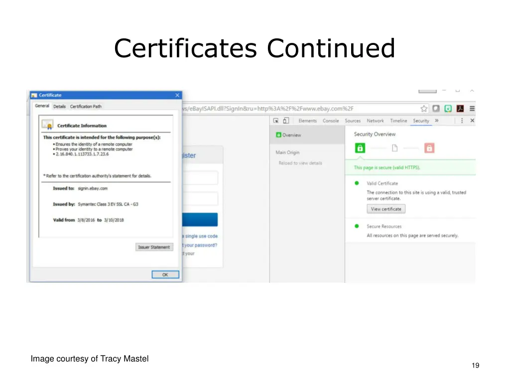 certificates continued