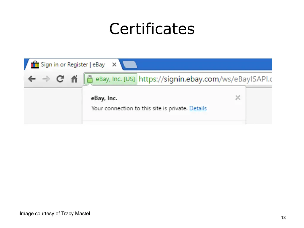 certificates