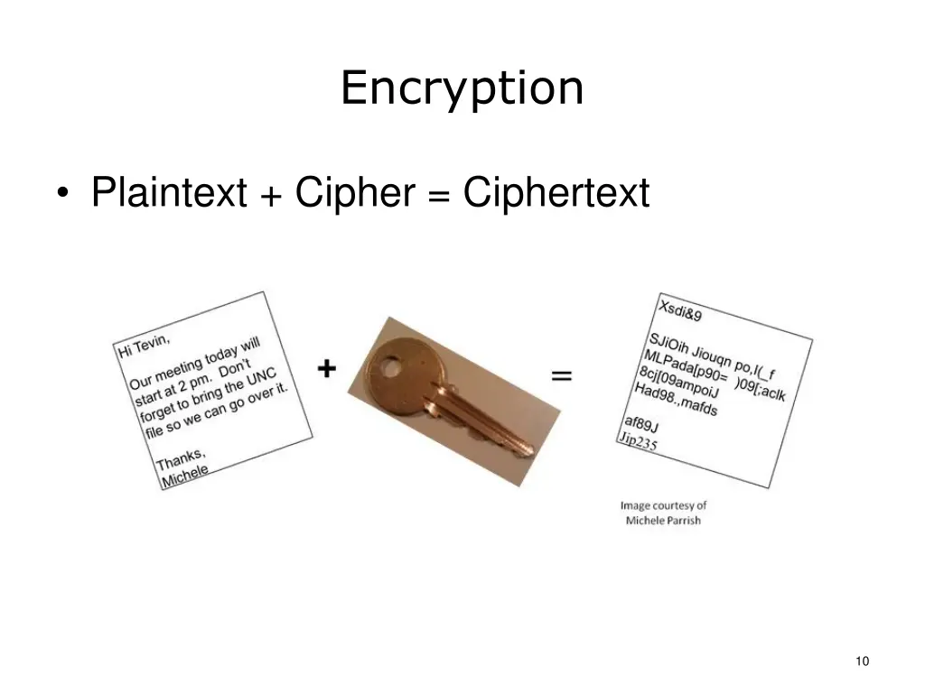 encryption