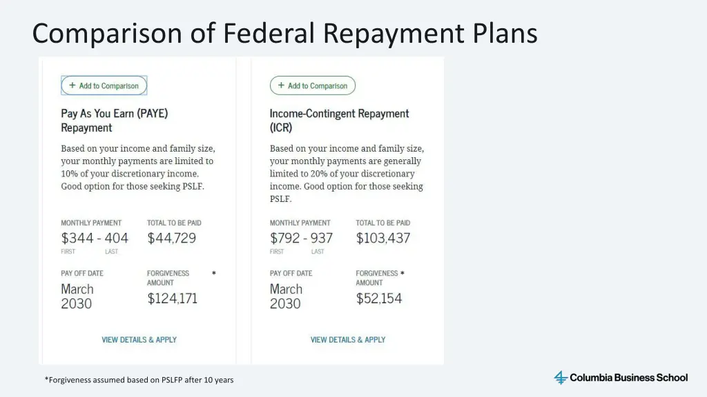 comparison of federal repayment plans 2