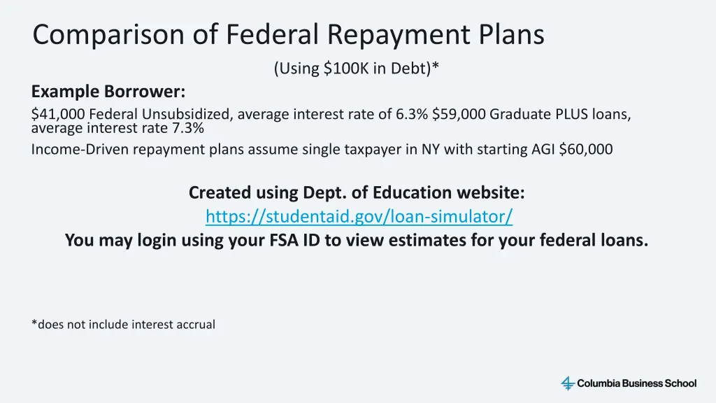 comparison of federal repayment plans using 100k