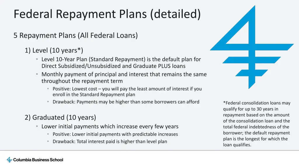 federal repayment plans detailed