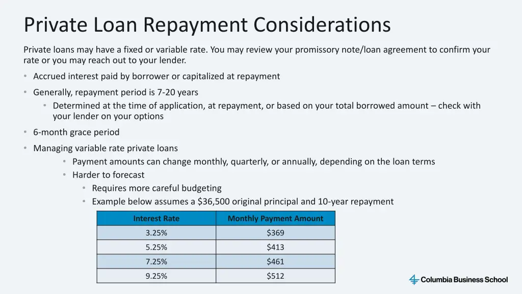 private loan repayment considerations
