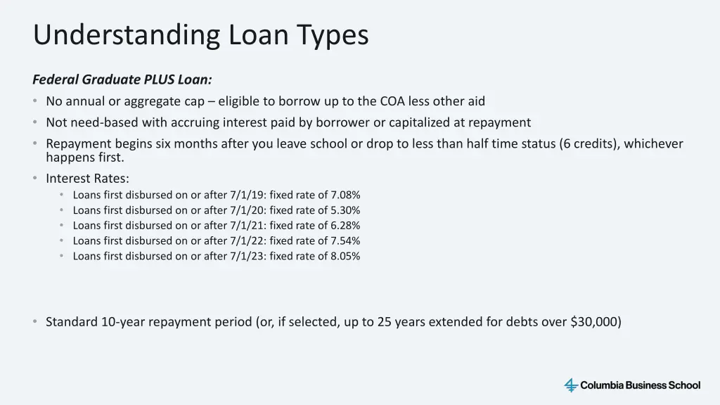 understanding loan types 1