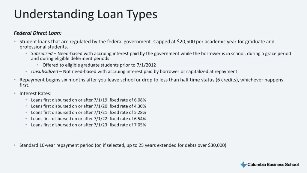 understanding loan types