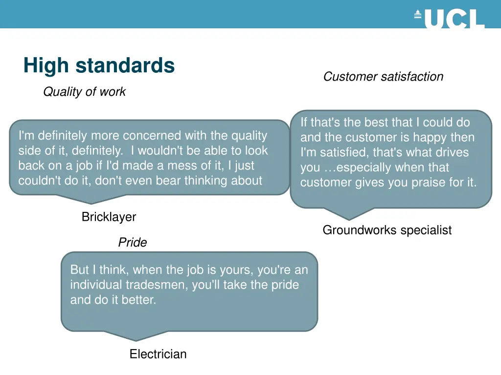 high standards