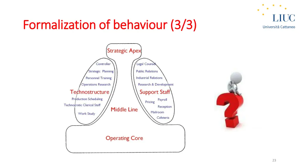 formalization formalization of 2
