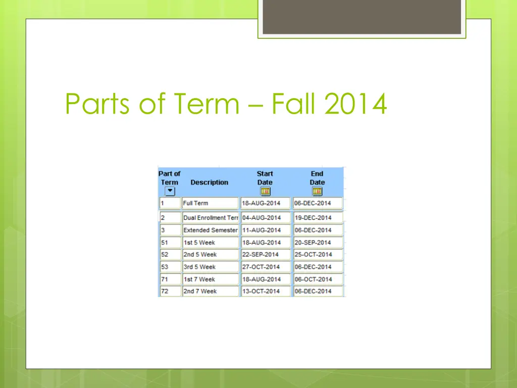 parts of term fall 2014