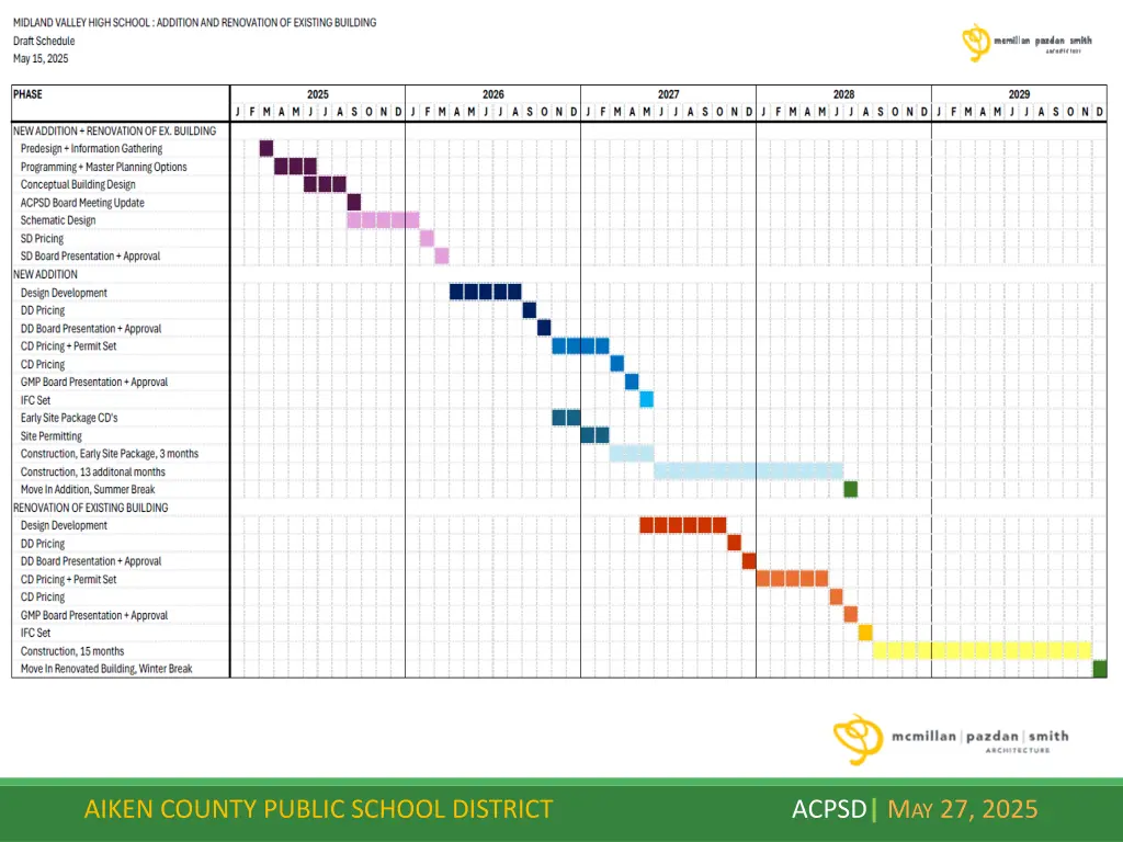 aiken county public school district acpsd 1