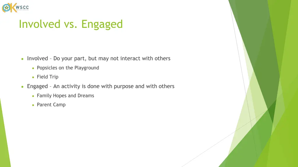 involved vs engaged