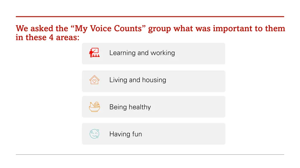 we asked the my voice counts group what
