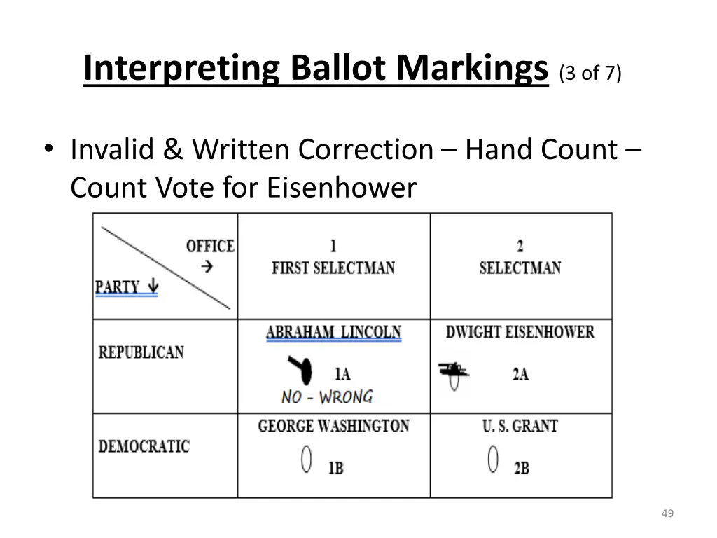 interpreting ballot markings 3 of 7